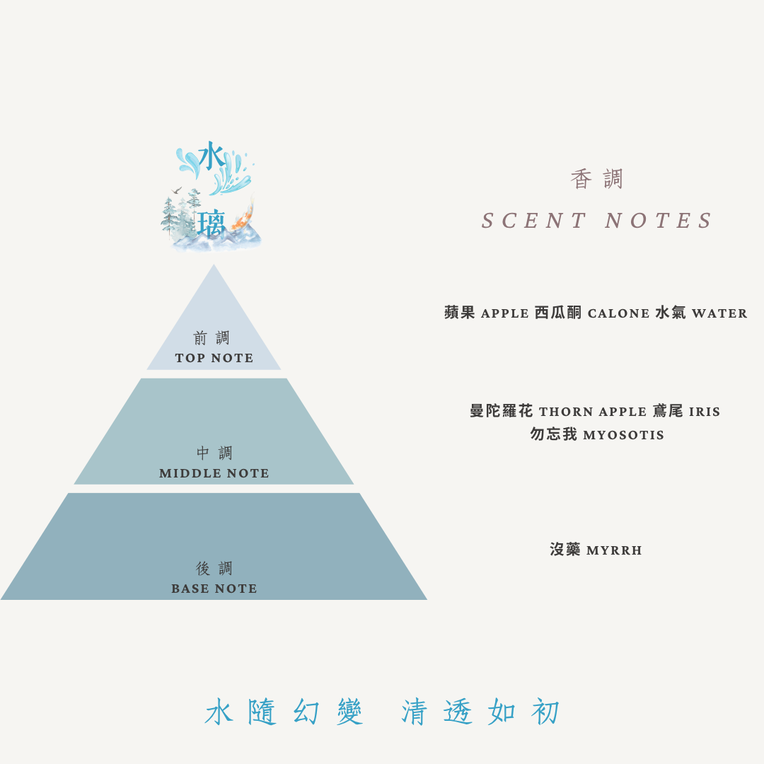 水璃 I 淡香水