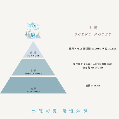 水璃 I 淡香水